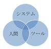3point_2