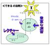 4step_2